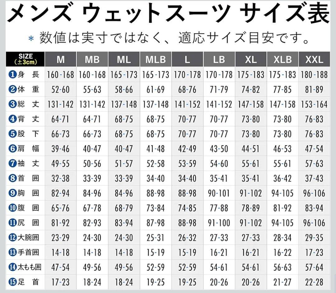 FELLOW セミドライ ウェットスーツ チェストジップ ハイエンドモデル
