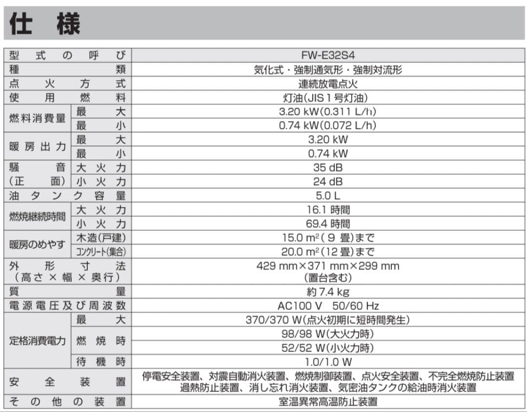 【送料込み未開封】ダイニチ FW-E32S4-W 石油ファンヒーター