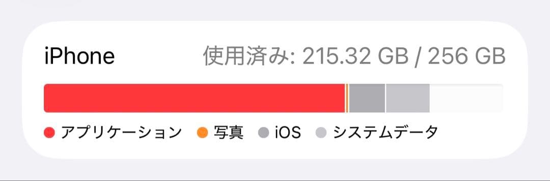 【値下げ不可、即購入可】iPhone 16pro 256gb