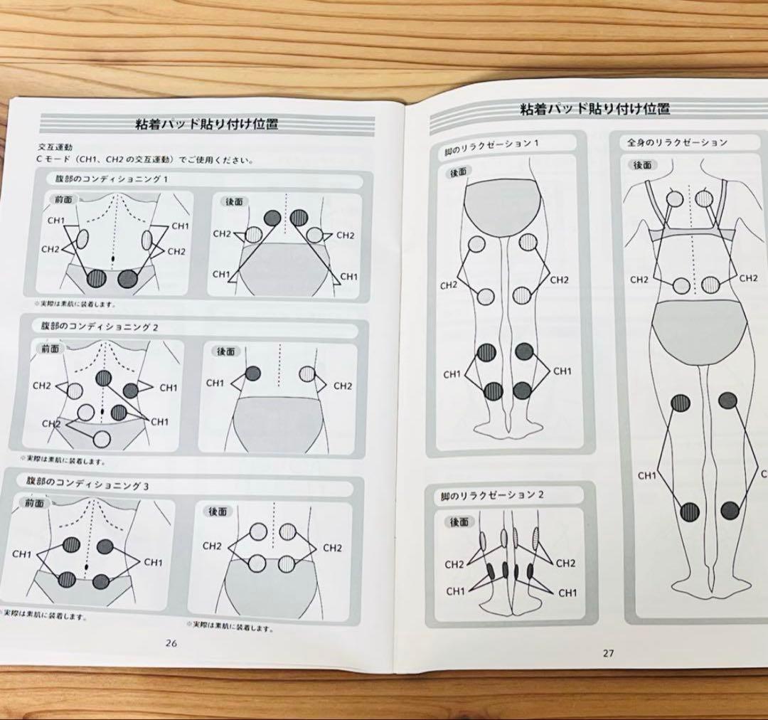 シェイプリフト スリムビューティハウス
