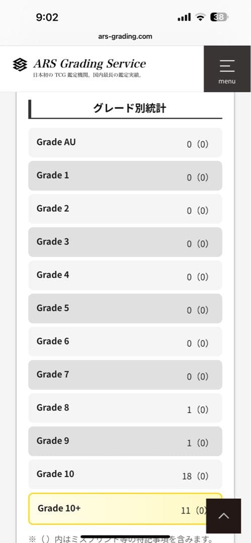 grade 10+ Queen フラッグシップバトルベスト8記念品
