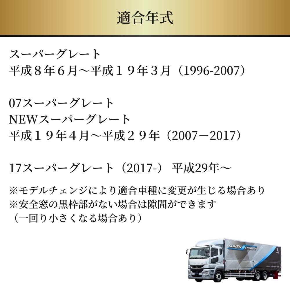 三菱ふそう スーパーグレート NEW 17 07 ドアハンドル 安全窓 グリップ