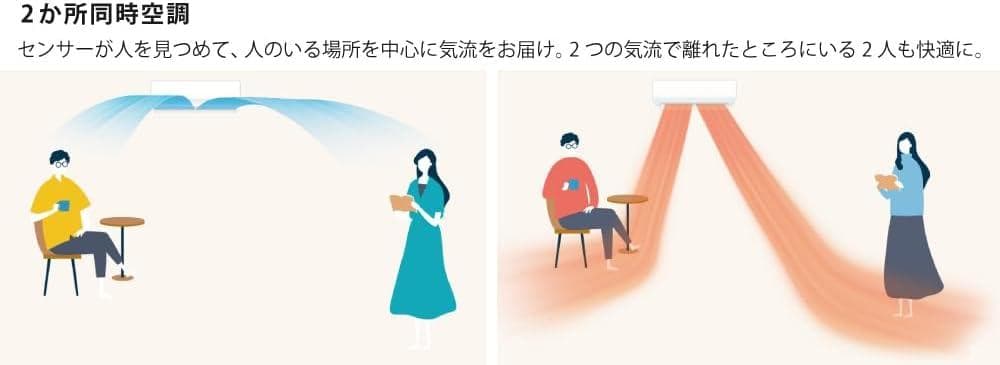 高機能「ムーブアイ」搭載！お掃除機能付き霧ヶ峰・室内機単体【未使用保管品】