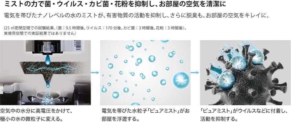 高機能「ムーブアイ」搭載！お掃除機能付き霧ヶ峰・室内機単体【未使用保管品】