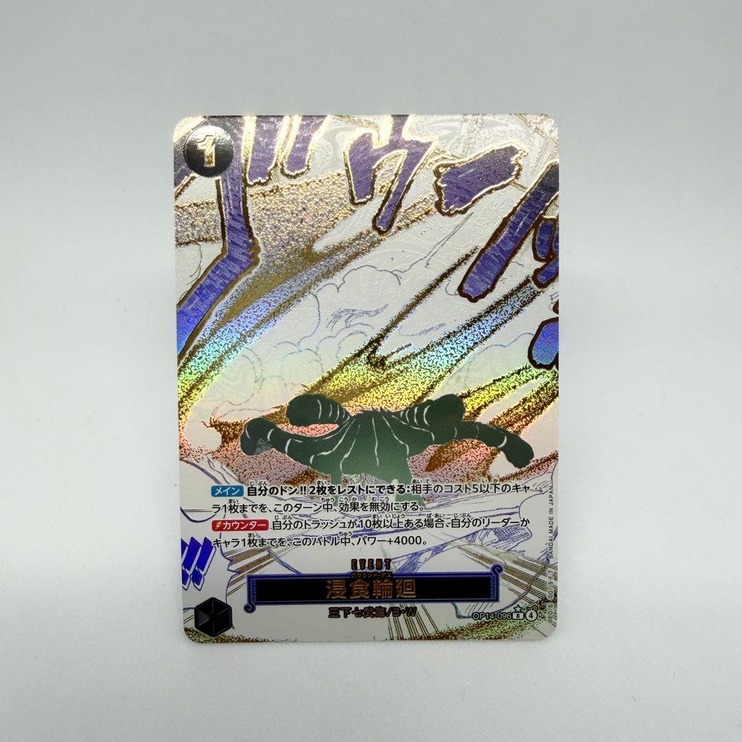 侵食輪廻（グラウンドデス）パラレル