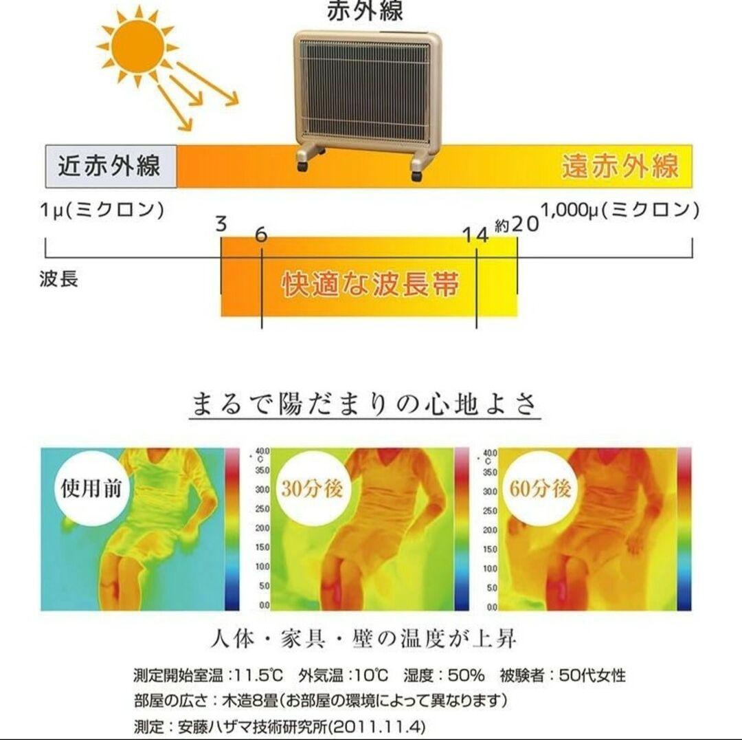 【新品未使用】サンルミエ キュート パネルヒーター E800LS　ピンクゴールド
