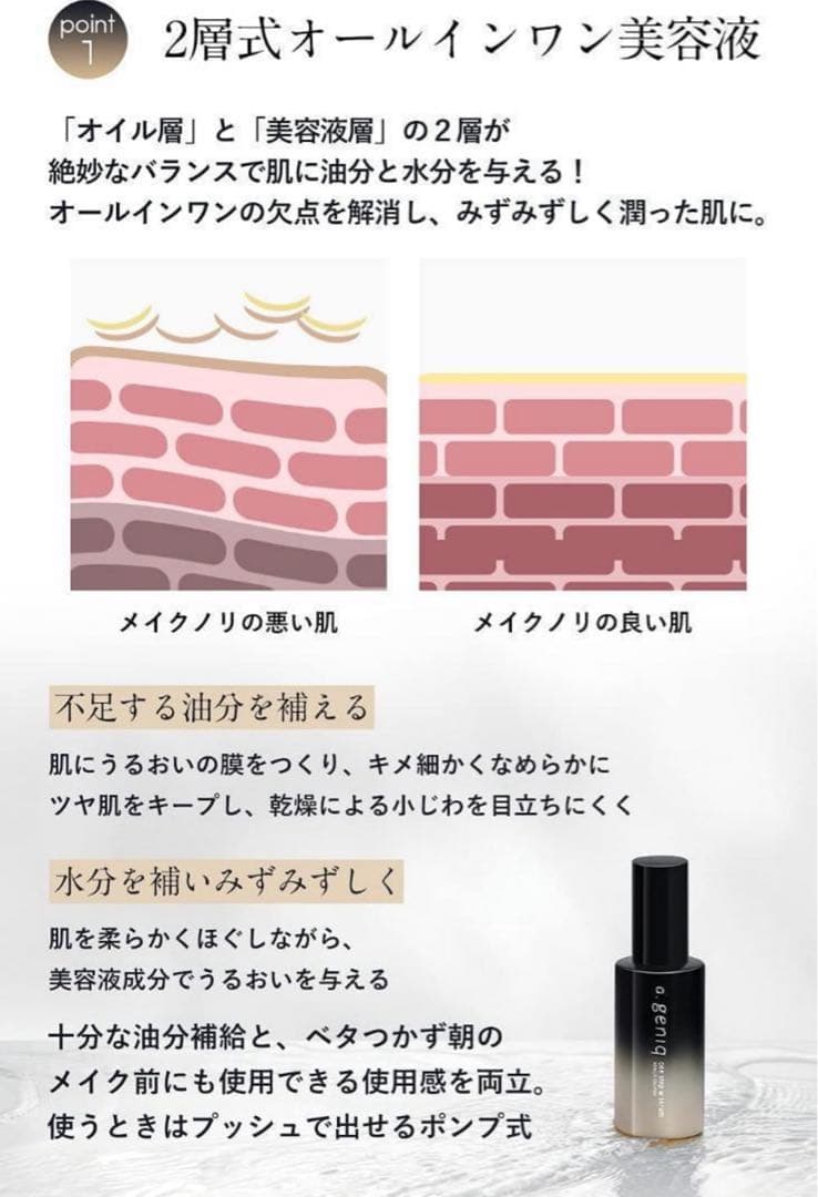 お得！a.geniq オールインワン美容液 ワンステップWセラム60ml 10本