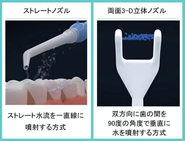 ウォーターフロス　MAKUAKEのみ限定販売品 ウォーターピック