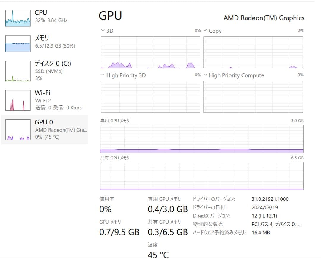 Beelink SER5 (AMD Ryzen 5 5500UミニPC)