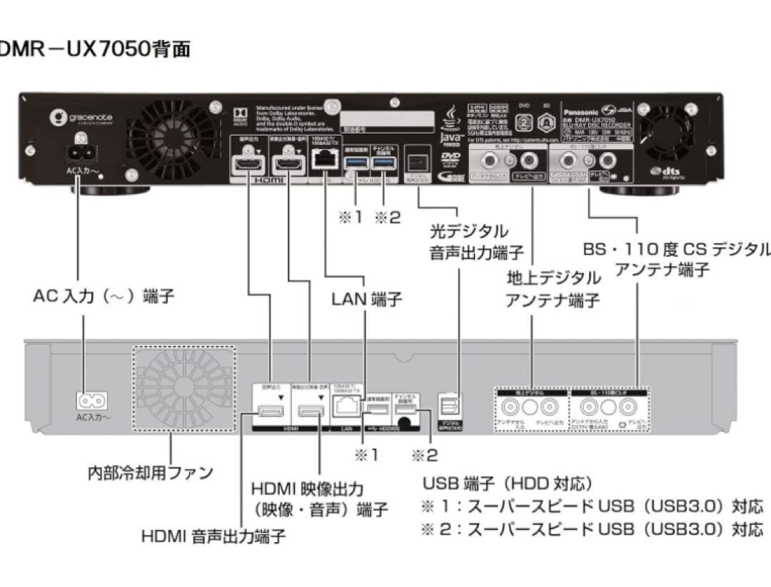 パナソニック ブルーレイDMR-UX7050 7TB 最大10CH全録外装訳あり