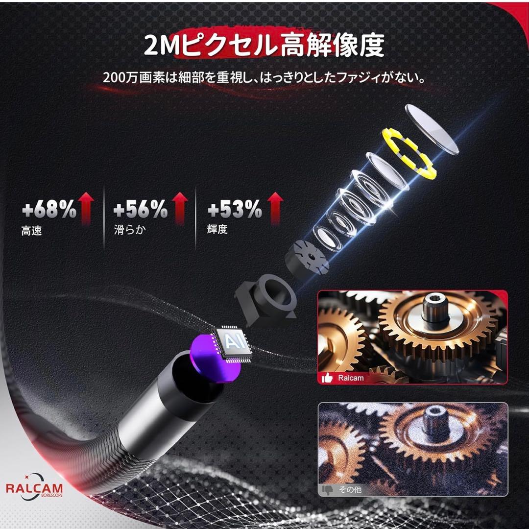 【新品未開封】Ralcam ファイバースコープ 17880円