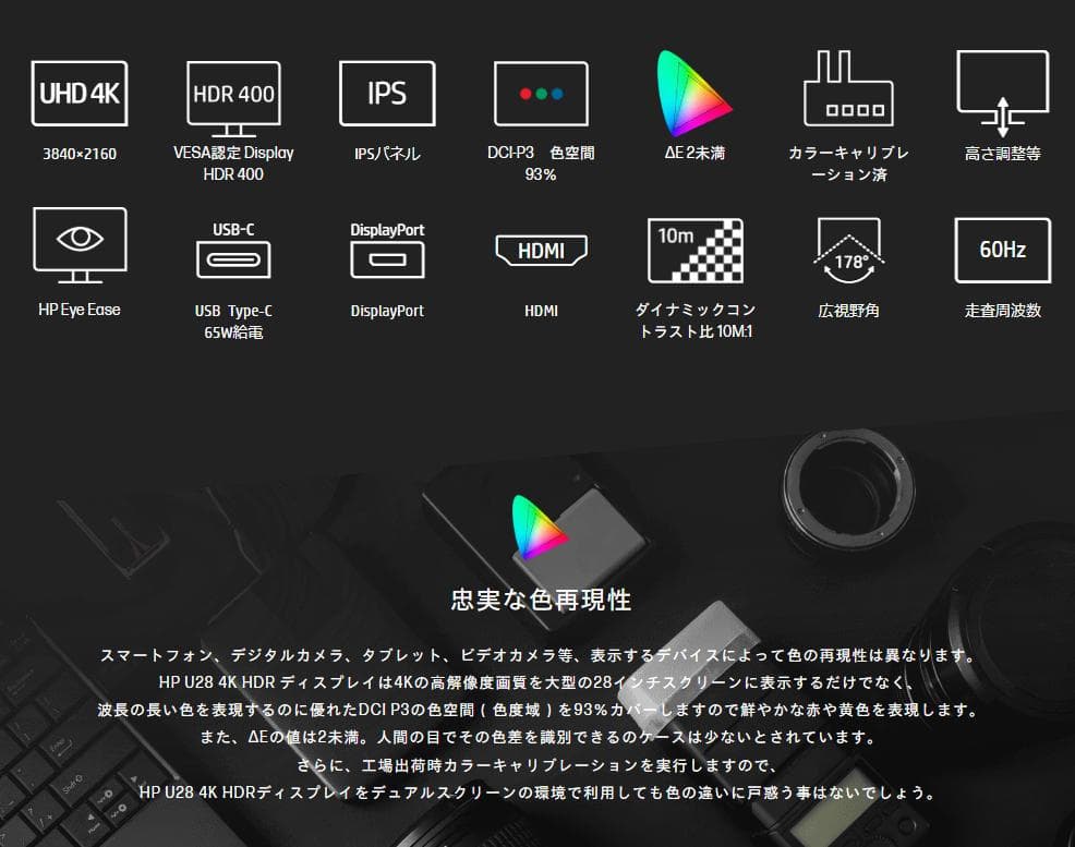 未開封 HP 28インチモニター 4K HDR IPSパネル USB-Cポート