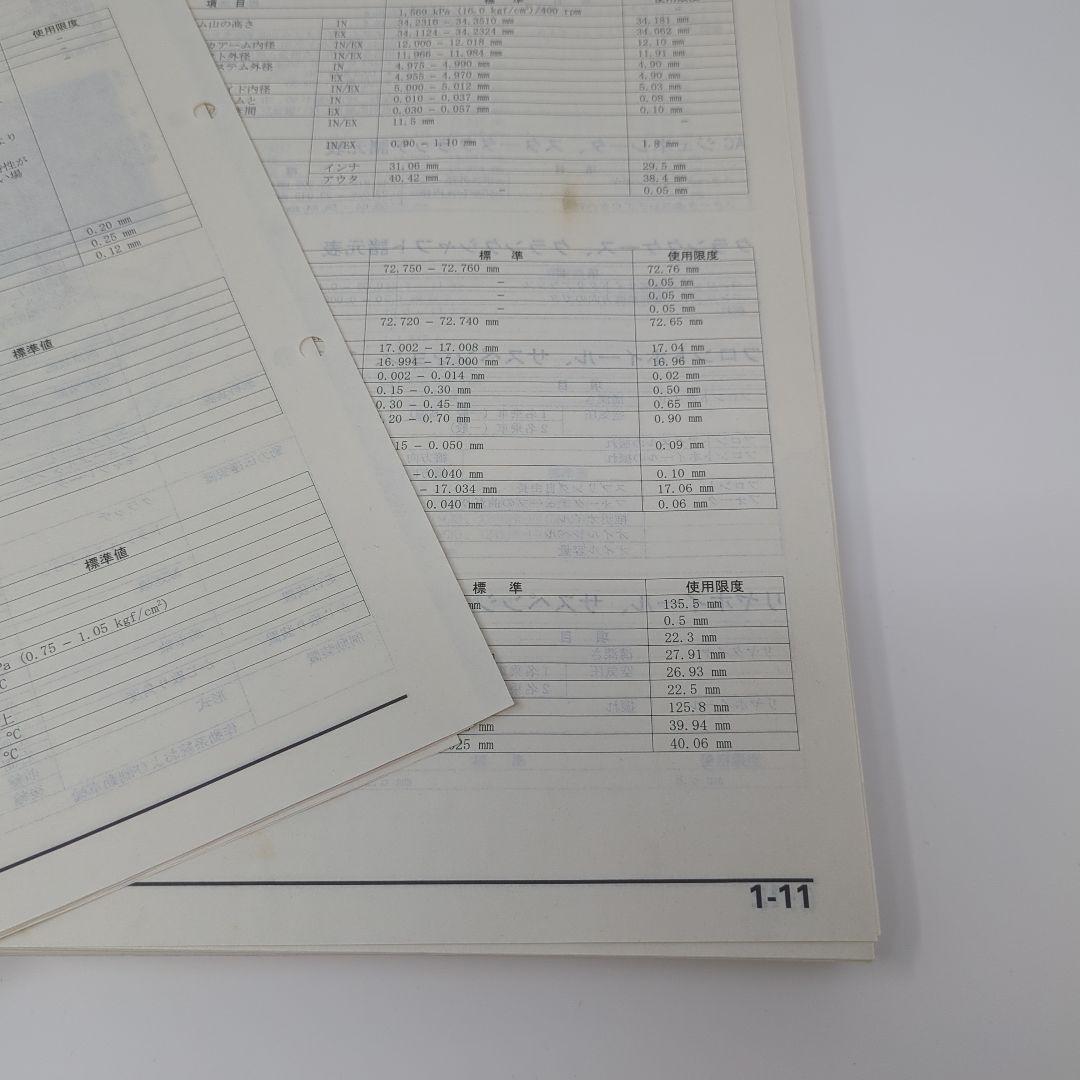 【裁断済み】Honda PS250 サービスマニュアル・パーツカタログ