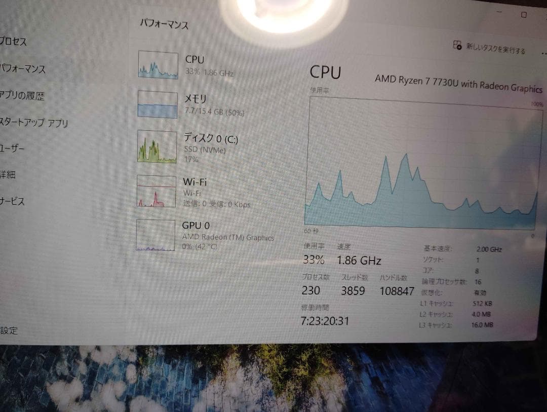 ASUS Vivobook 15.6インチノートPC