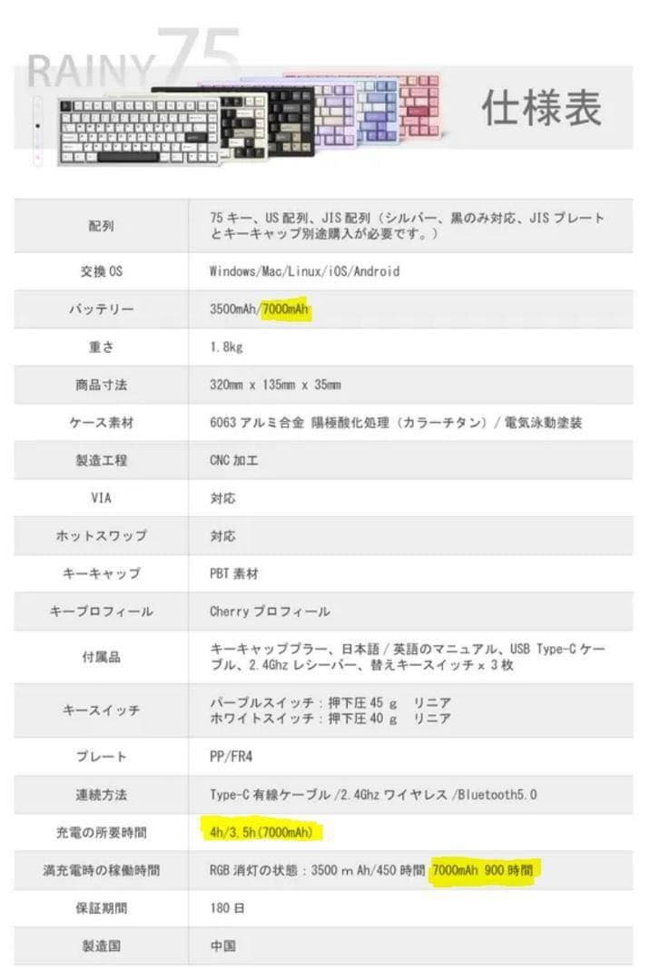 【新品未開封】WOBKEY Rainy75 キーボード RGB Pro ブルー