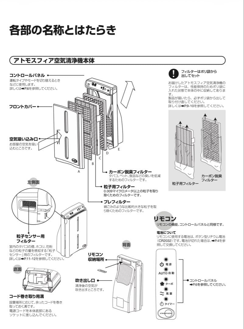 アムウェイ アトモスフィア 空気清浄機 2013年製 新品フィルター付き