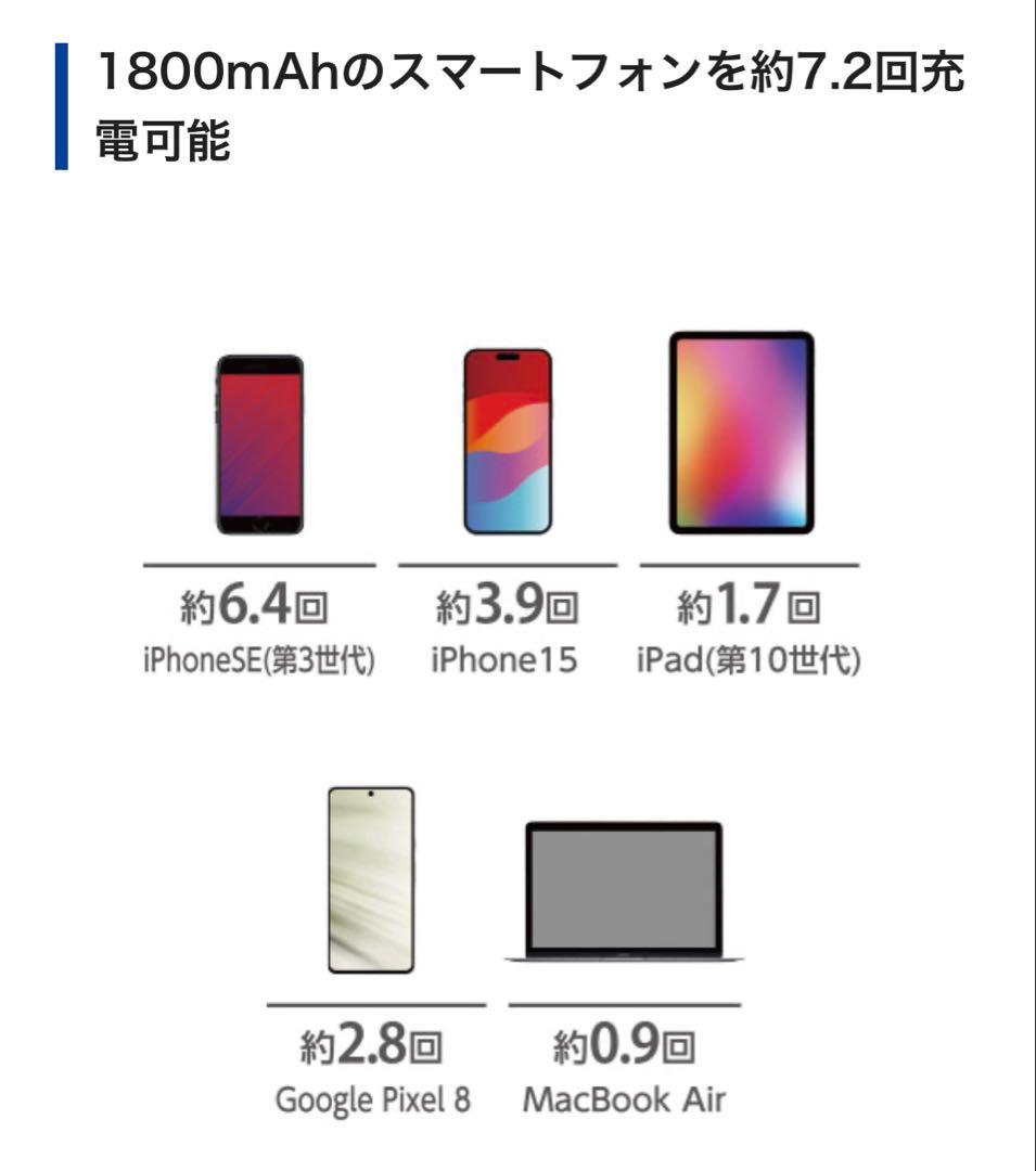 スマホアクセサリー ELECOM DE-C50L-20000BK