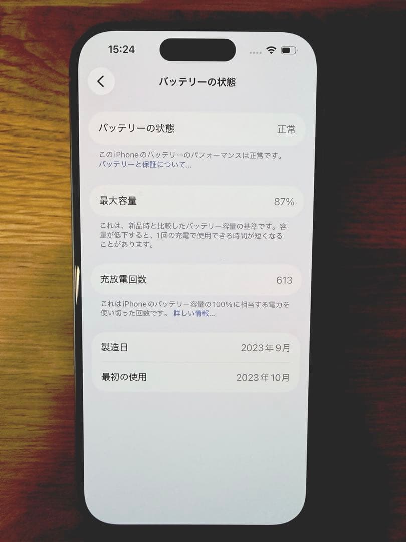 限定値下げ★iPhone 15Pro 128GB