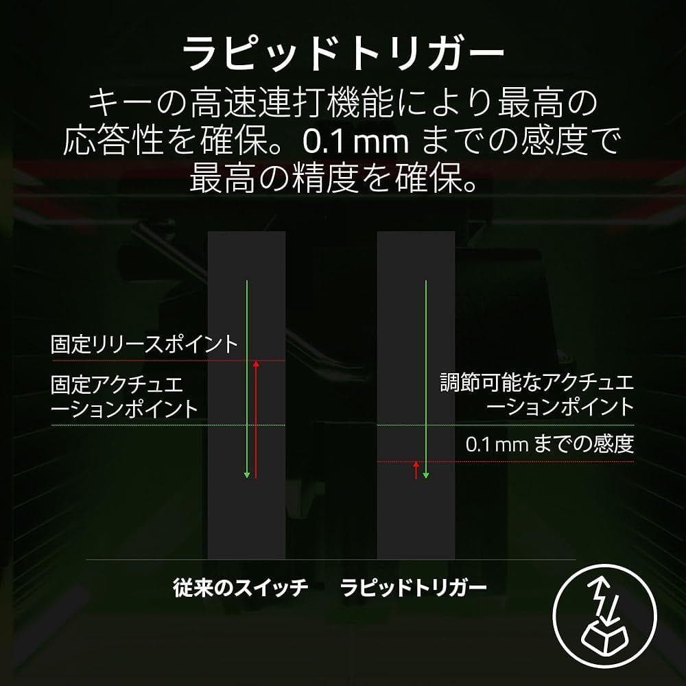 【新品】RAZER Huntsman V3 Pro Tenkeyless JP