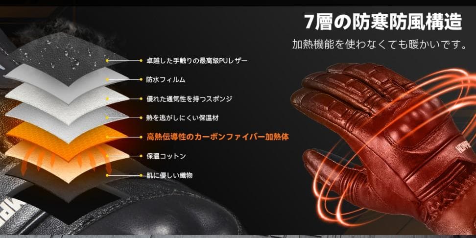 2024モデル HOMPRES 電熱グローブ LサイズCタイプ