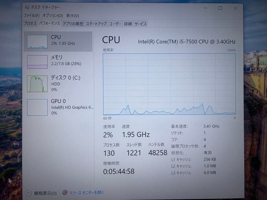 Fujitsu ESPRIMO デスクトップPC