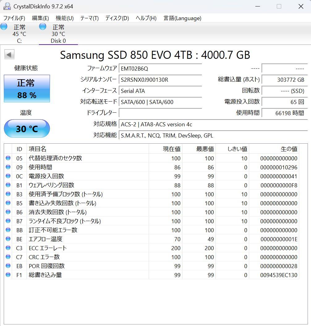 【ジャンク品】Samsung 850 EVO 4TB SSD（1）