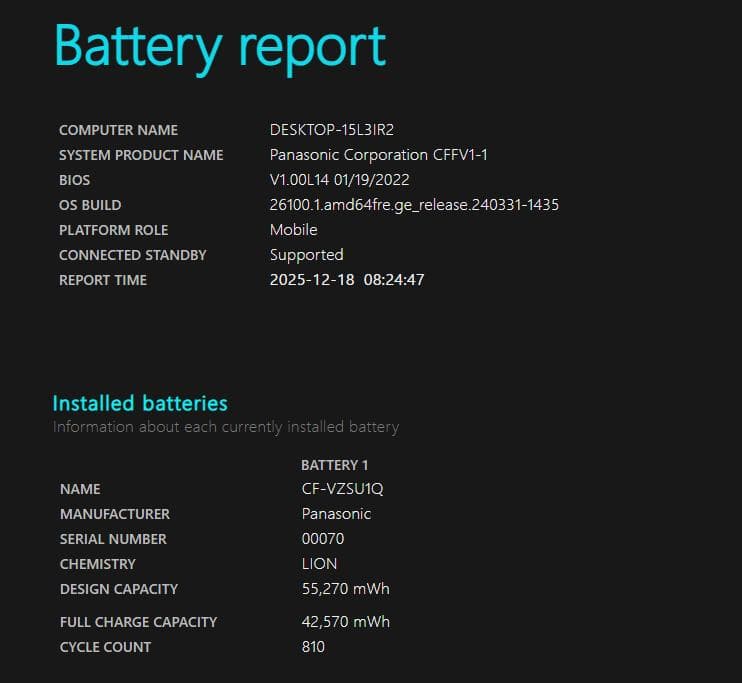 高性能 CF-FV1 i5-1145G7 16G SSD256GB タッチパネル