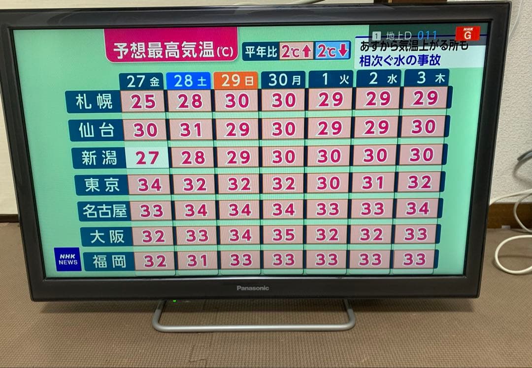 パナソニック　TH-24ES500-S 24型 ⭕️上地、BS/CS、動画可テレビ