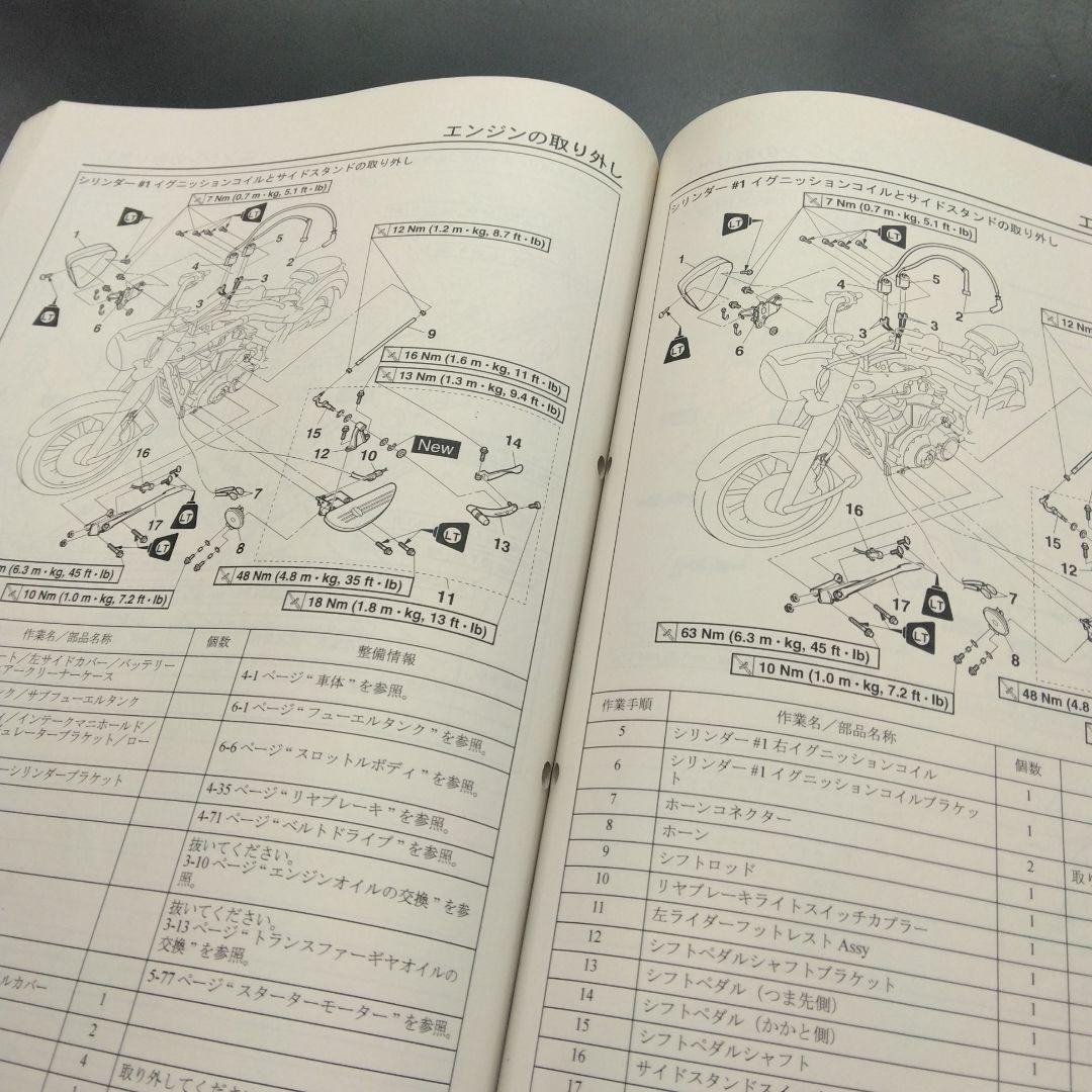 プレストヤマハ XV1900A サービスマニュアル 2006年中古品