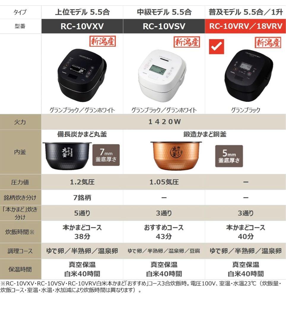 東芝　TOSHIBA 炊飯器 5.5合 炎匠炊き 真空IH RC-10VRV-K