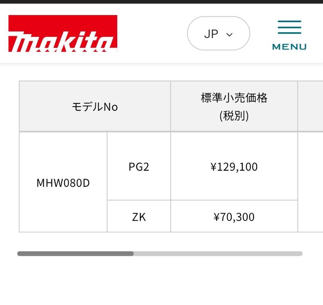 Makita 高圧洗浄機 MHW080DZK 本体のみ　マキタ