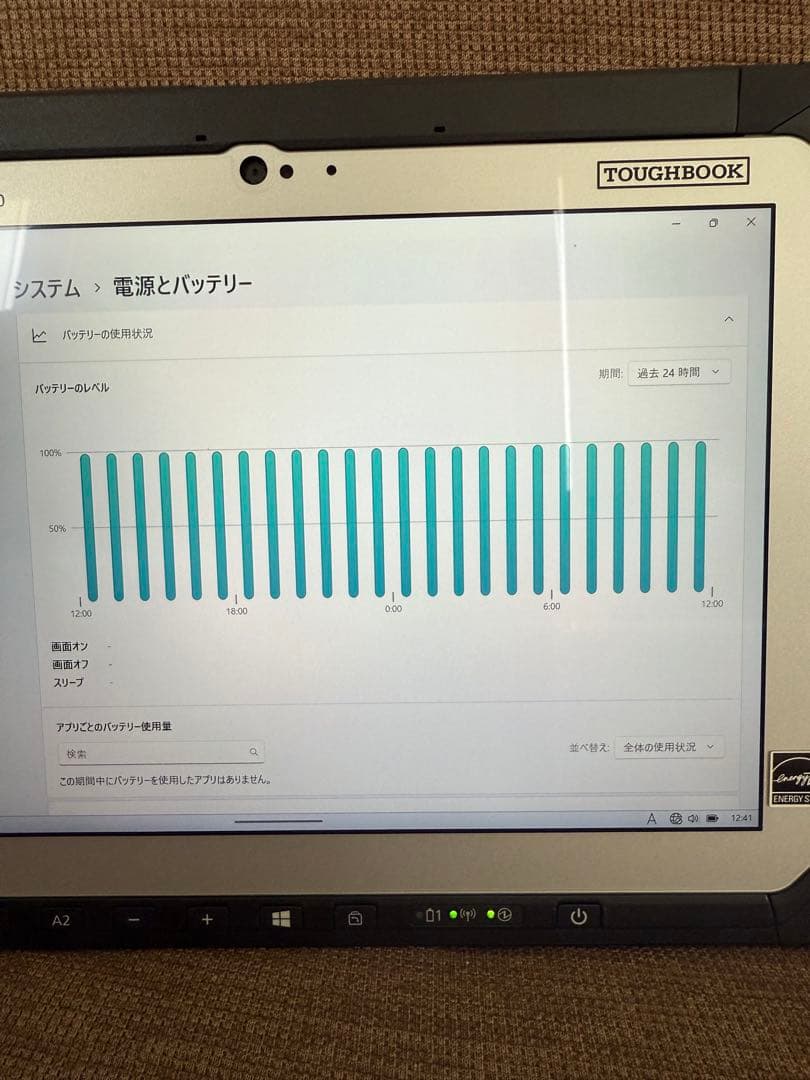 Panasonic Toughbook タブレット　cf-20
