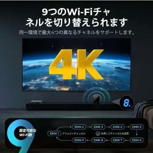 ワイヤレス HDMI送信機 受信機 hdmi 無線 4K 設定不要 安定伝送