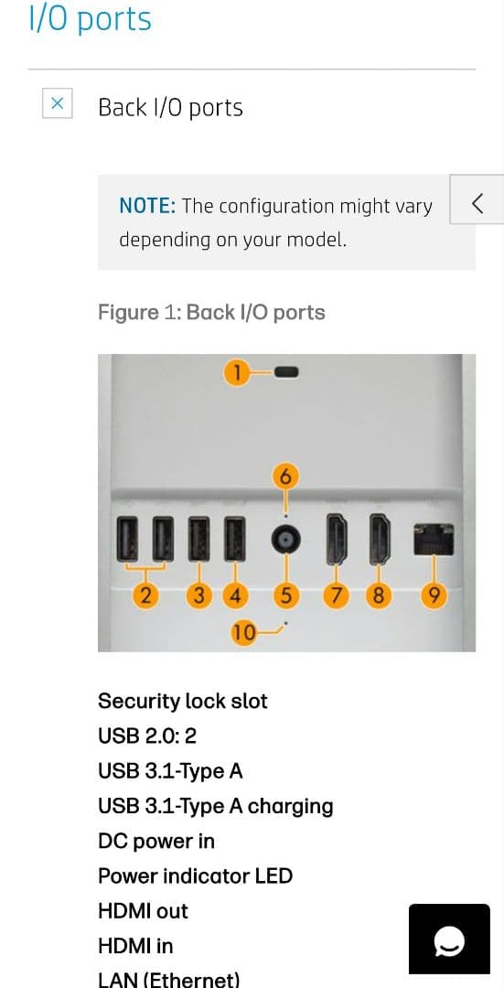 HP Pavilion All-in-One 27インチ