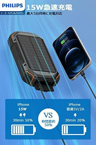 Philips(フィリップス)【ソーラー 20000mAh】ソーラー充電器 ソp