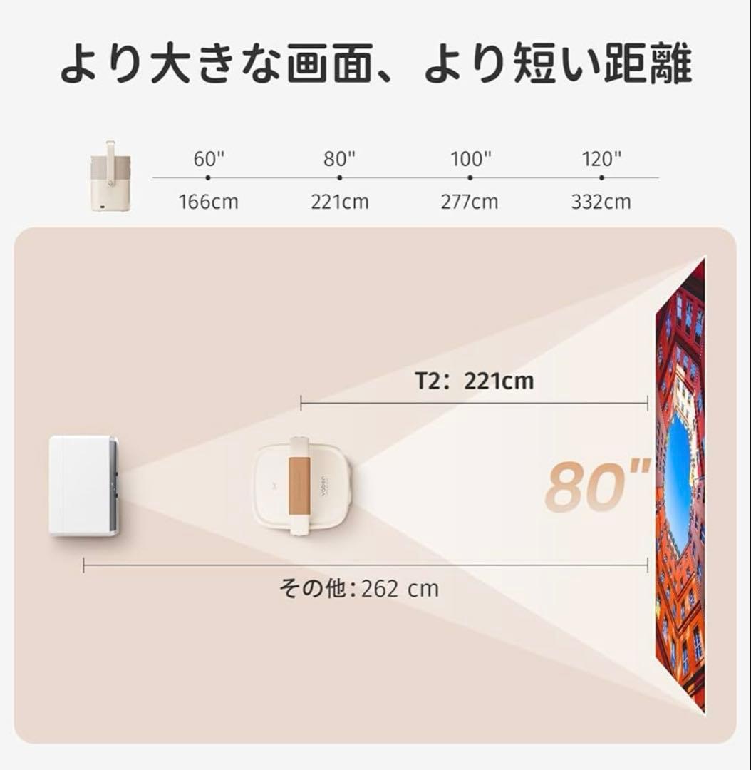 【未開封・半額以下】Yaber T2 高音質プロジェクター_JBLスピーカー