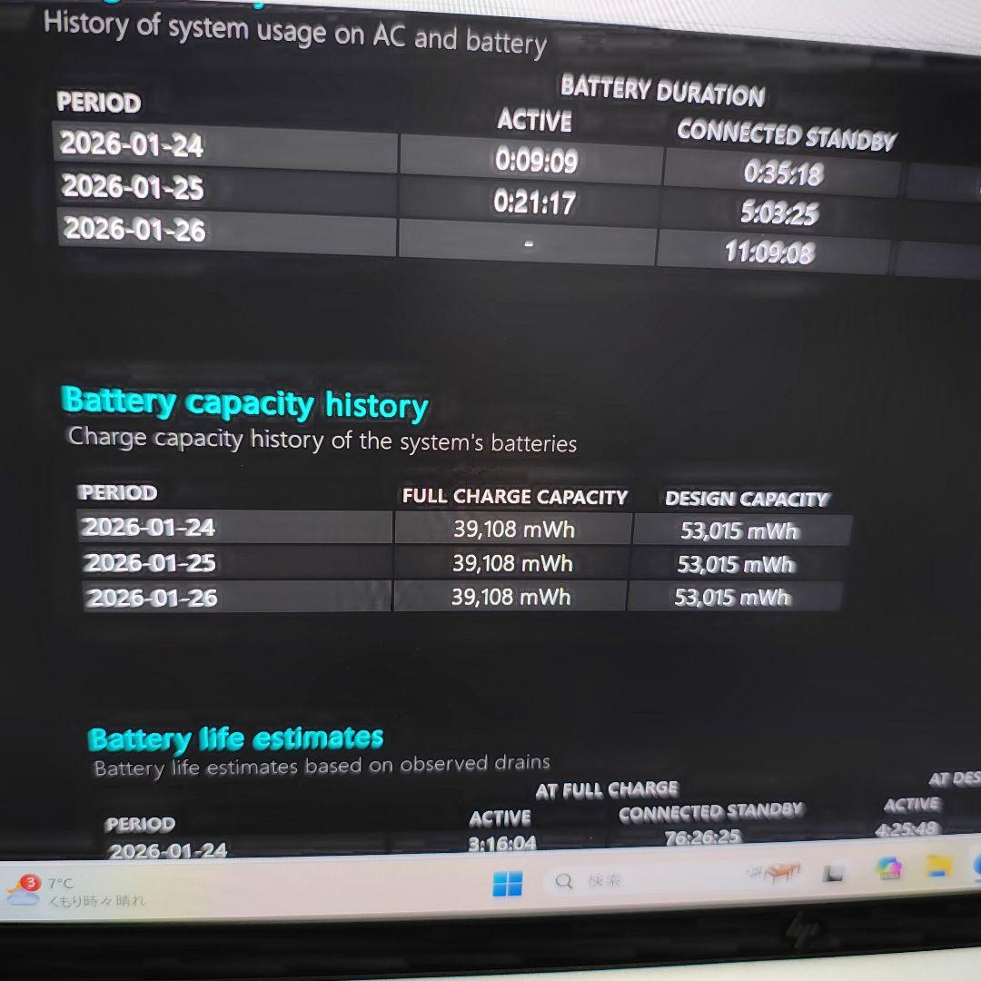 Office HP EliteBook 830 G7 10世代 i5 法人