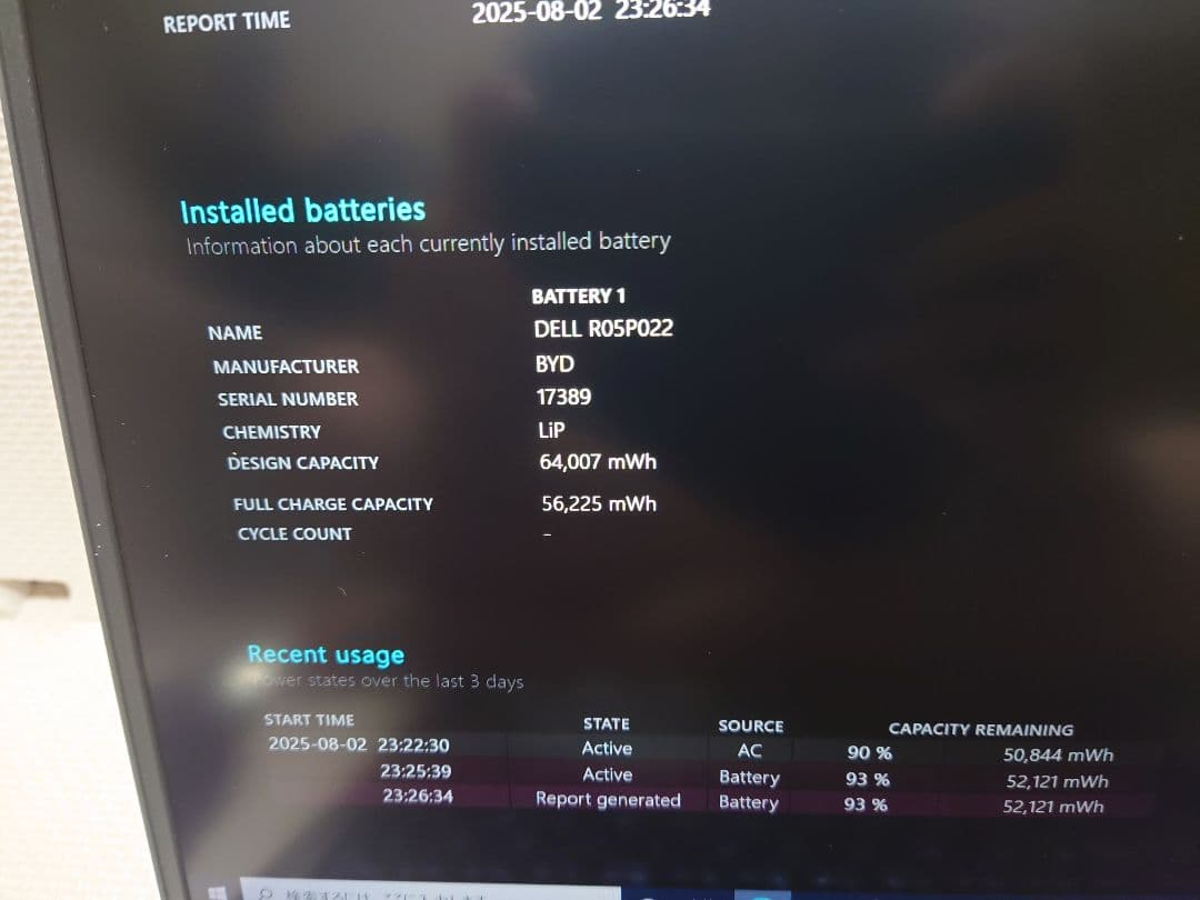 Dell Latitude 5521/i7-11850H/MX450/ゲーミング