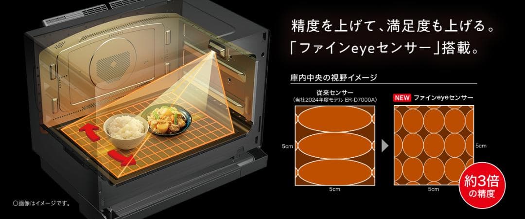 【新品】東芝 ER-D7000B W 過熱水蒸気オーブンレンジ 石窯ドーム30L