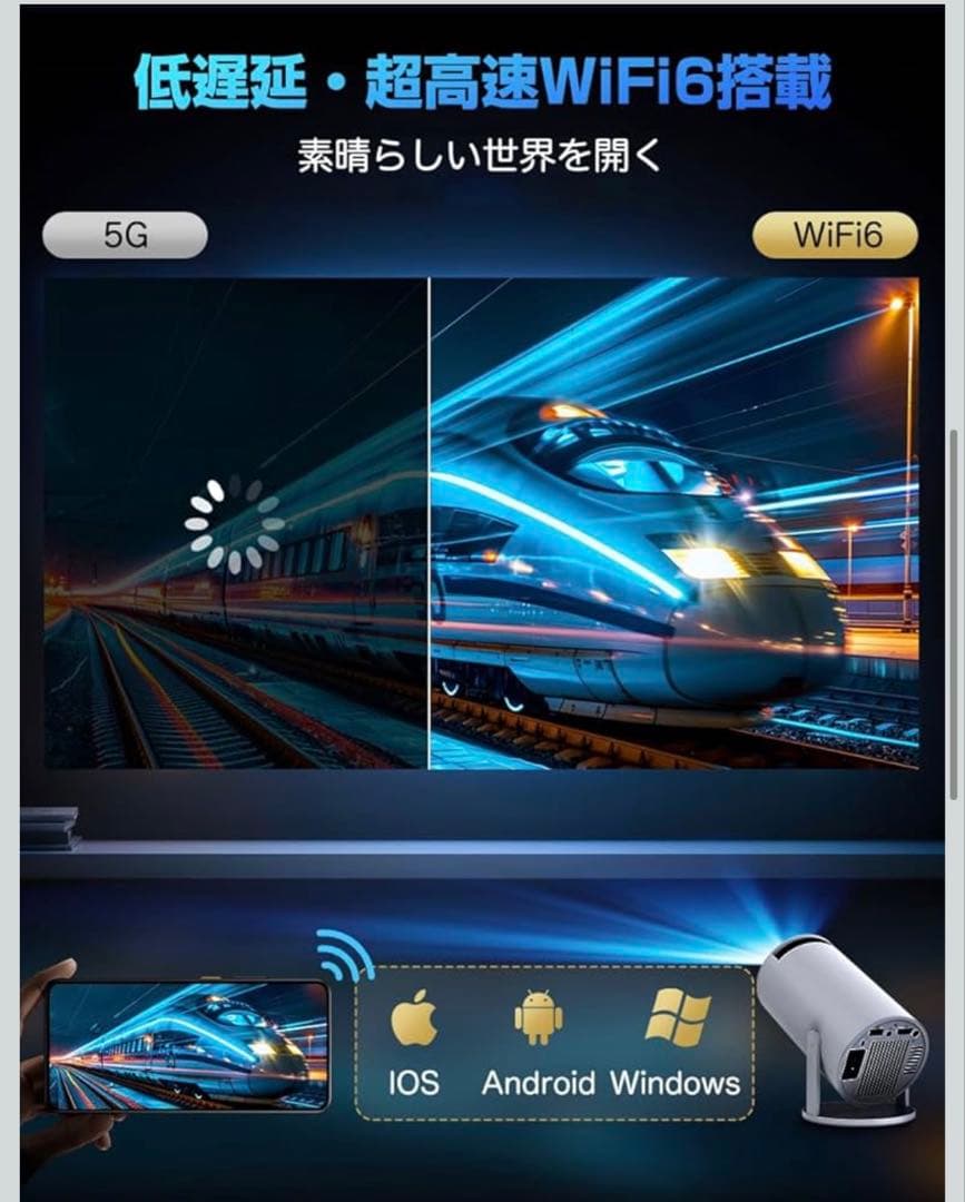 FALIYORS プロジェクター 20000LM 1080P