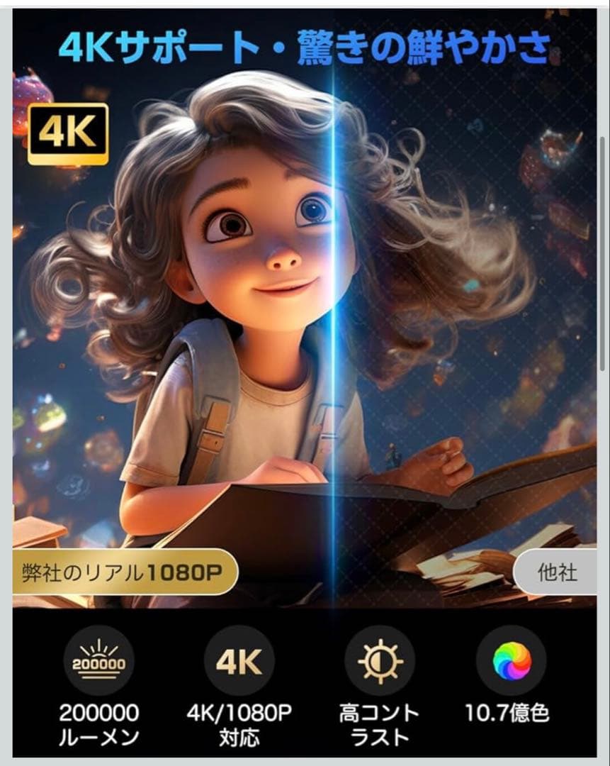 FALIYORS プロジェクター 20000LM 1080P