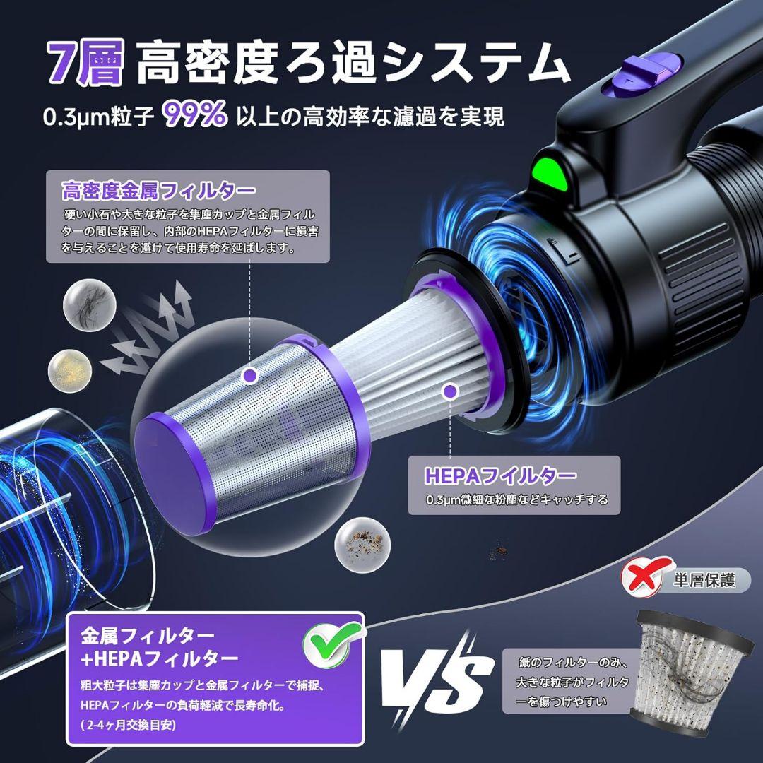掃除機 コードレス 28000pa 超強力吸引 6WAY LEDライト 充電式