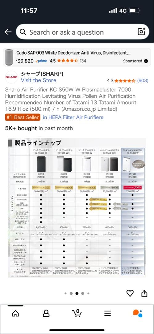 SHARP KC-S50W-W 加湿空気清浄機