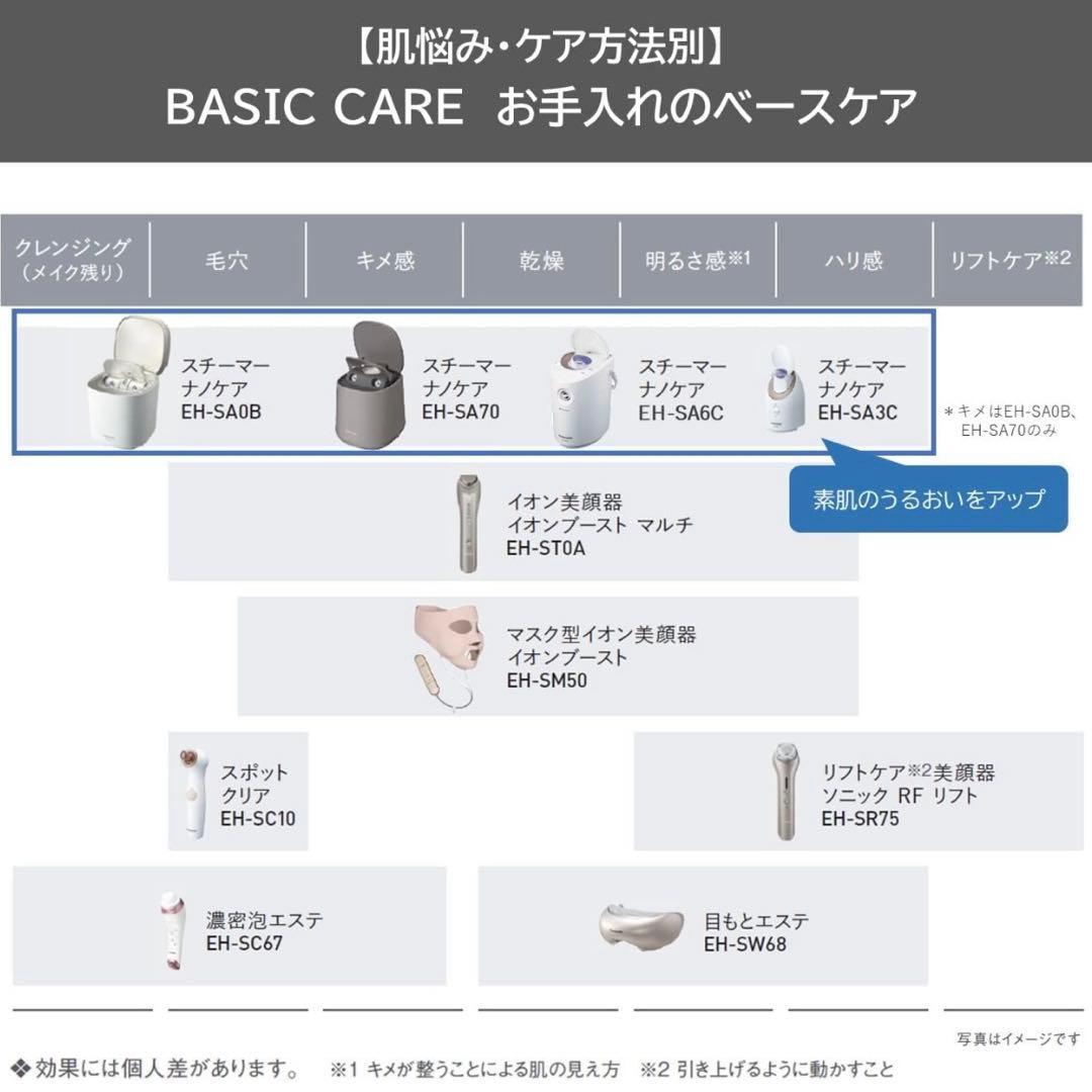 パナソニック スチーマー ナノケア