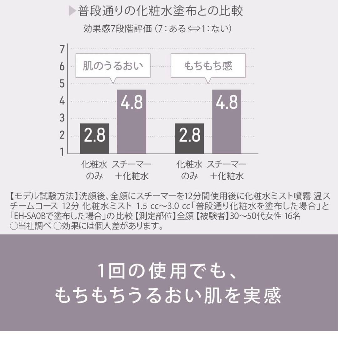 パナソニック スチーマー ナノケア