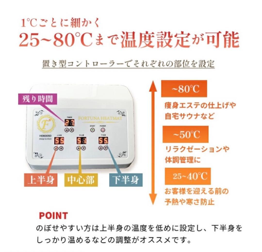 【美品】FORTUNA HEATMAT 遠赤外線 ヒートマット 三つ折りタイプ