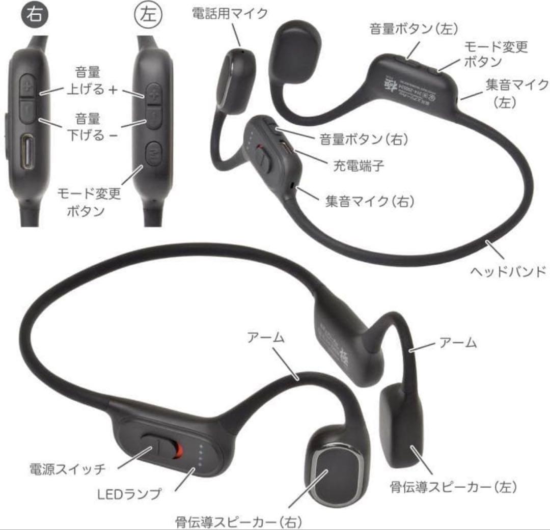 【新品同様】骨伝導集音器 Bluetooth5.3 ワイヤレス 福耳極