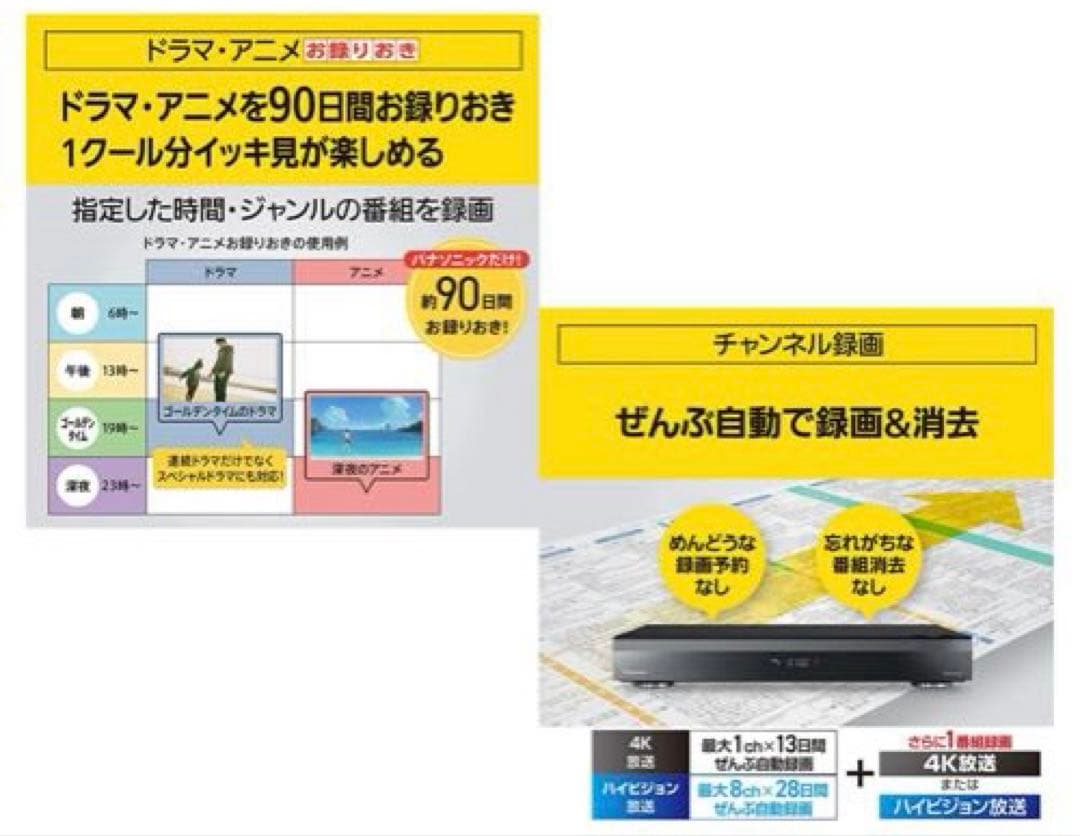 Panasonic DMR-4X602 ブルーレイディスクレコーダー　6TB