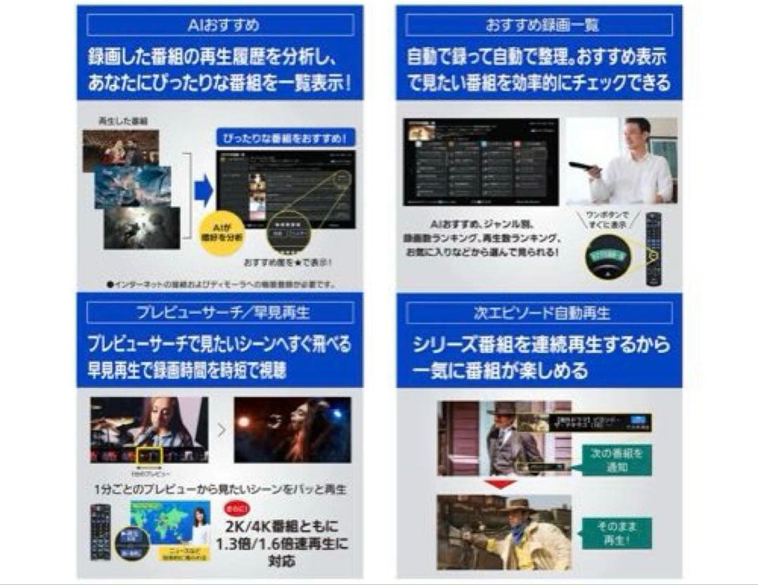 Panasonic DMR-4X602 ブルーレイディスクレコーダー　6TB