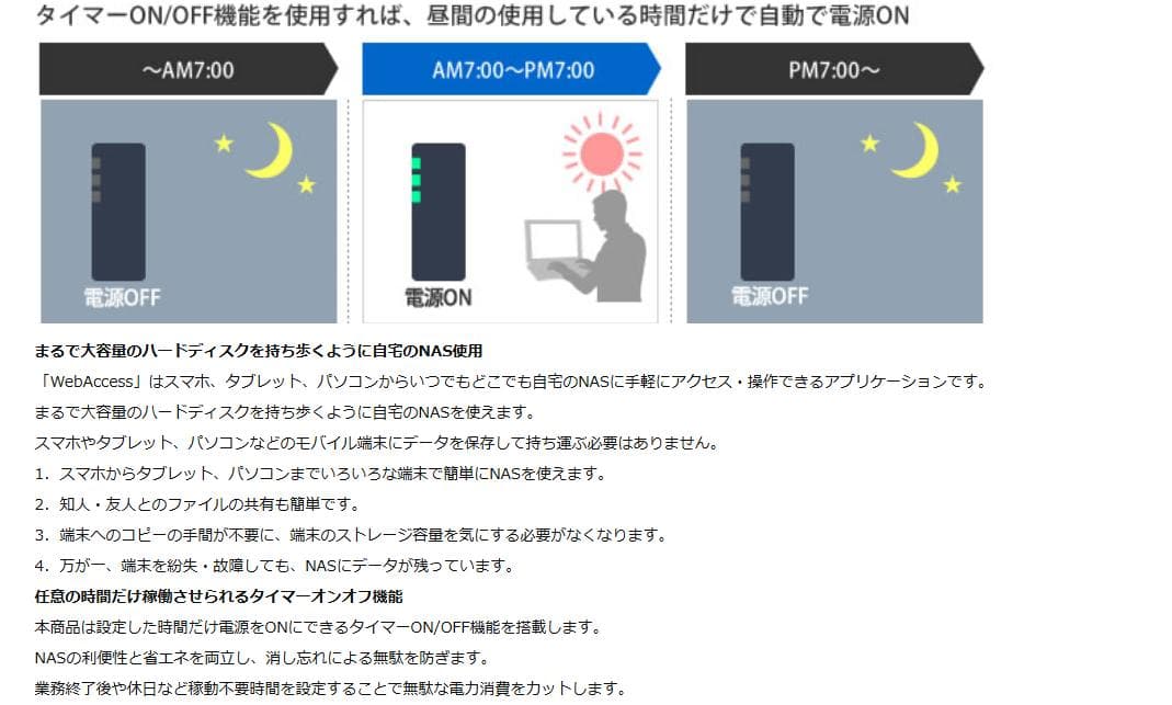 外付けハードディスク・ドライブ tomatosoup10010BUFFALO LS220D0602G